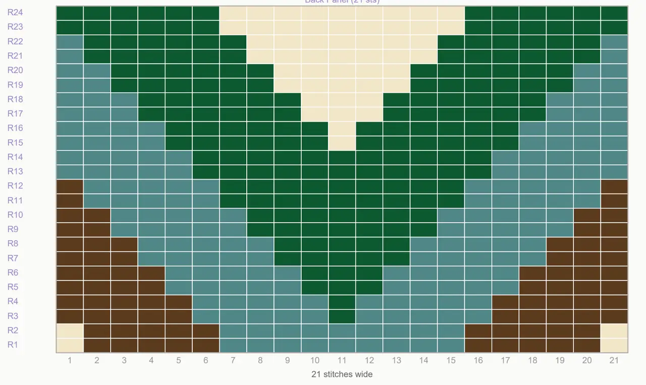 A full colour chart from a Gigante Knits pattern, with the front panels above and the back panel below, rows numbered up the left side.