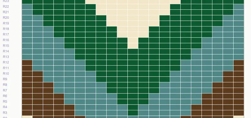 How to Read a Knitting Pattern When You've Never Used One