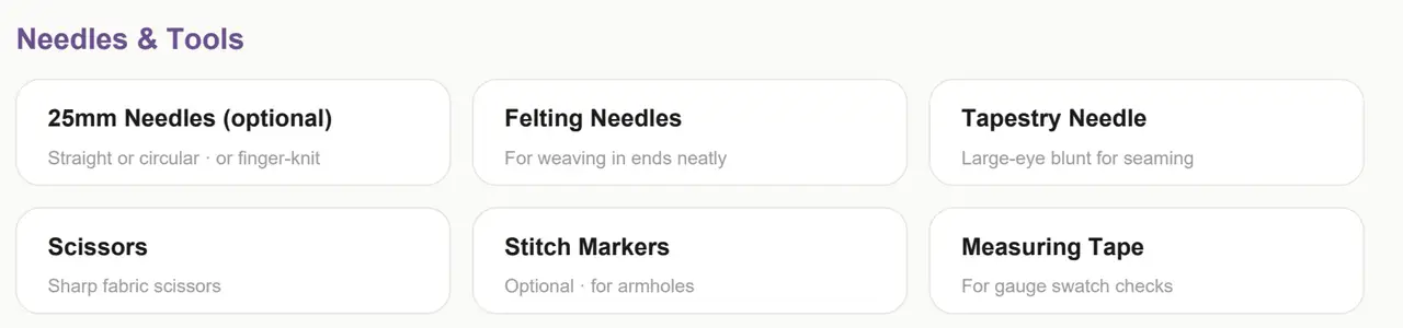 The Needles and Tools section of a Gigante Knits pattern, listing 25mm needles as optional, plus felting needles, a tapestry needle, scissors, stitch markers and a measuring tape.